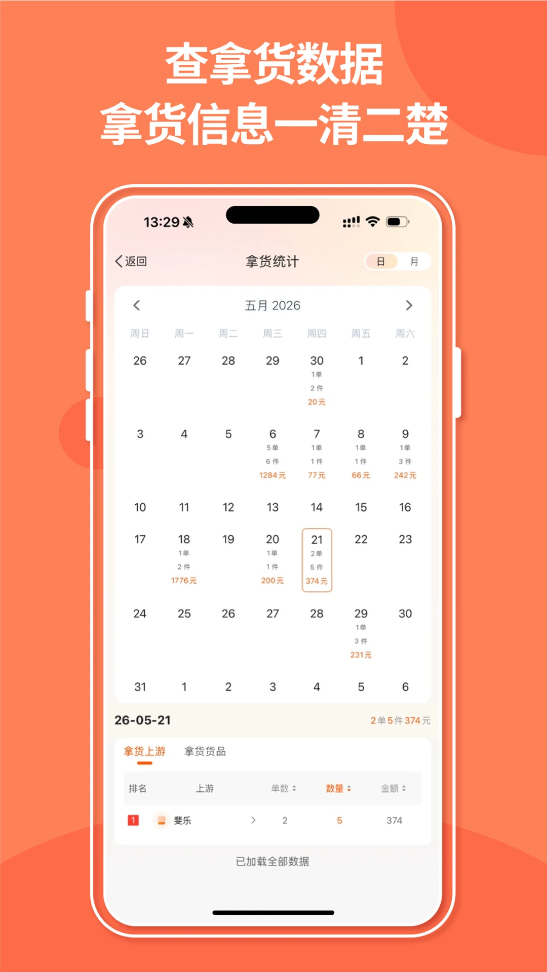 ��½������СƱ3.0.2 ����СƱ����