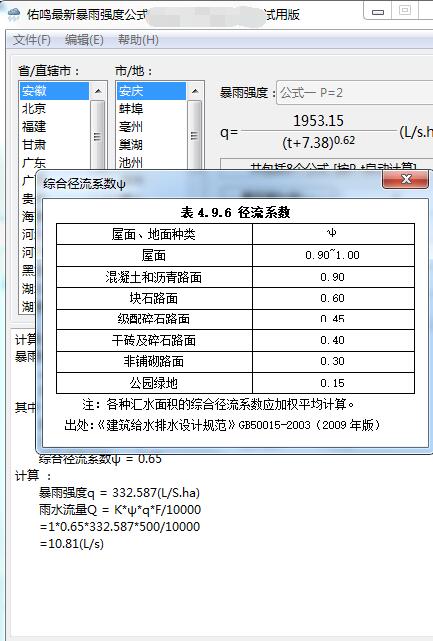 佑鸣最新暴雨强度公式 参数变化 重现期降雨历时 配图