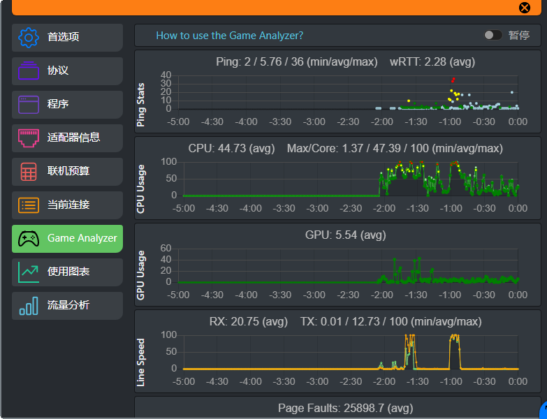 cFosSpeed ���������cFosSpeed{package_version_name} �����������μ���