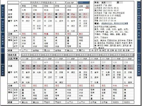 西风四柱八字排盘系统 安卓版 排盘界面