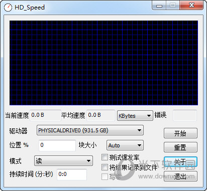 HD Speed 安卓版 硬盘测速工具界面