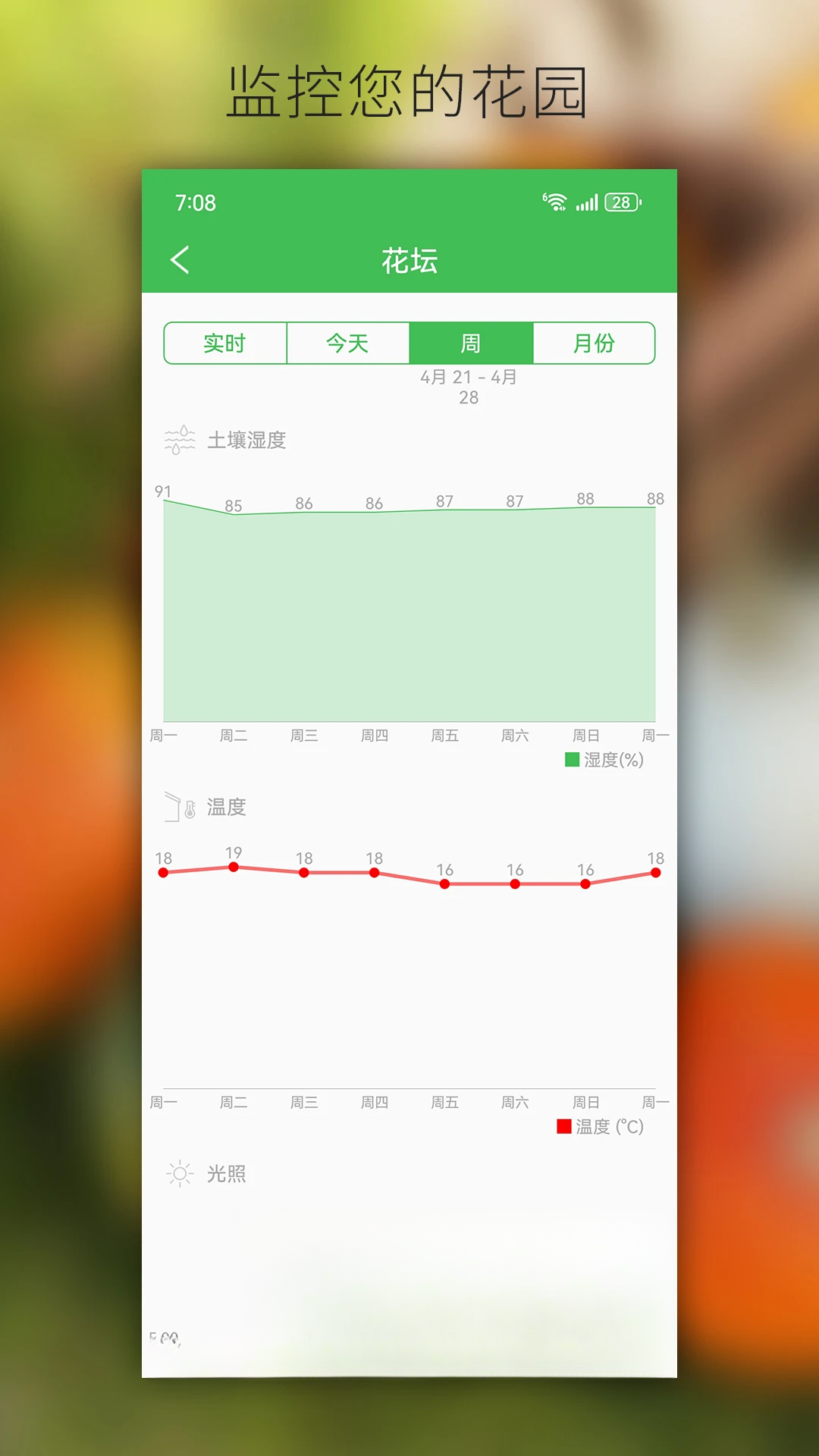 �͵���Netro Home3.5.3 ���ܽ�������