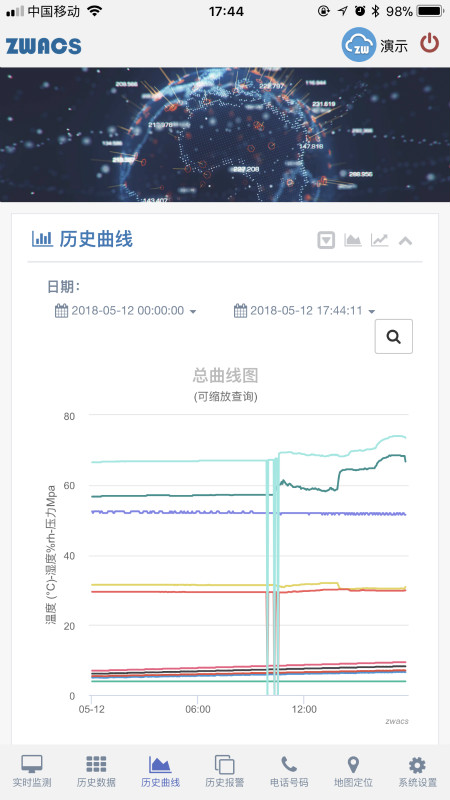 工业云监控 安卓版 操作界面