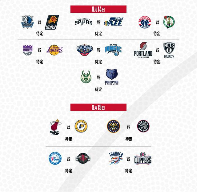 NBA安卓版 赛程排名界面