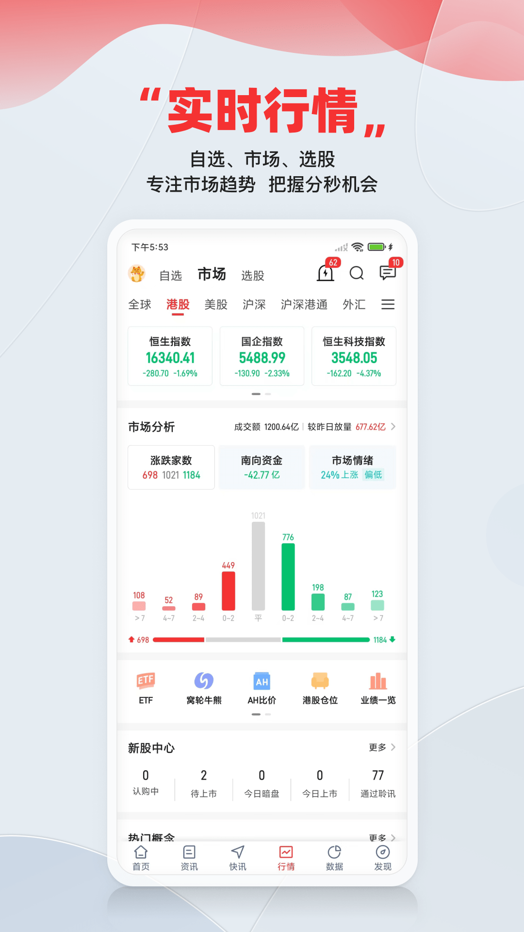 智通财经 安卓版 使用教程截图