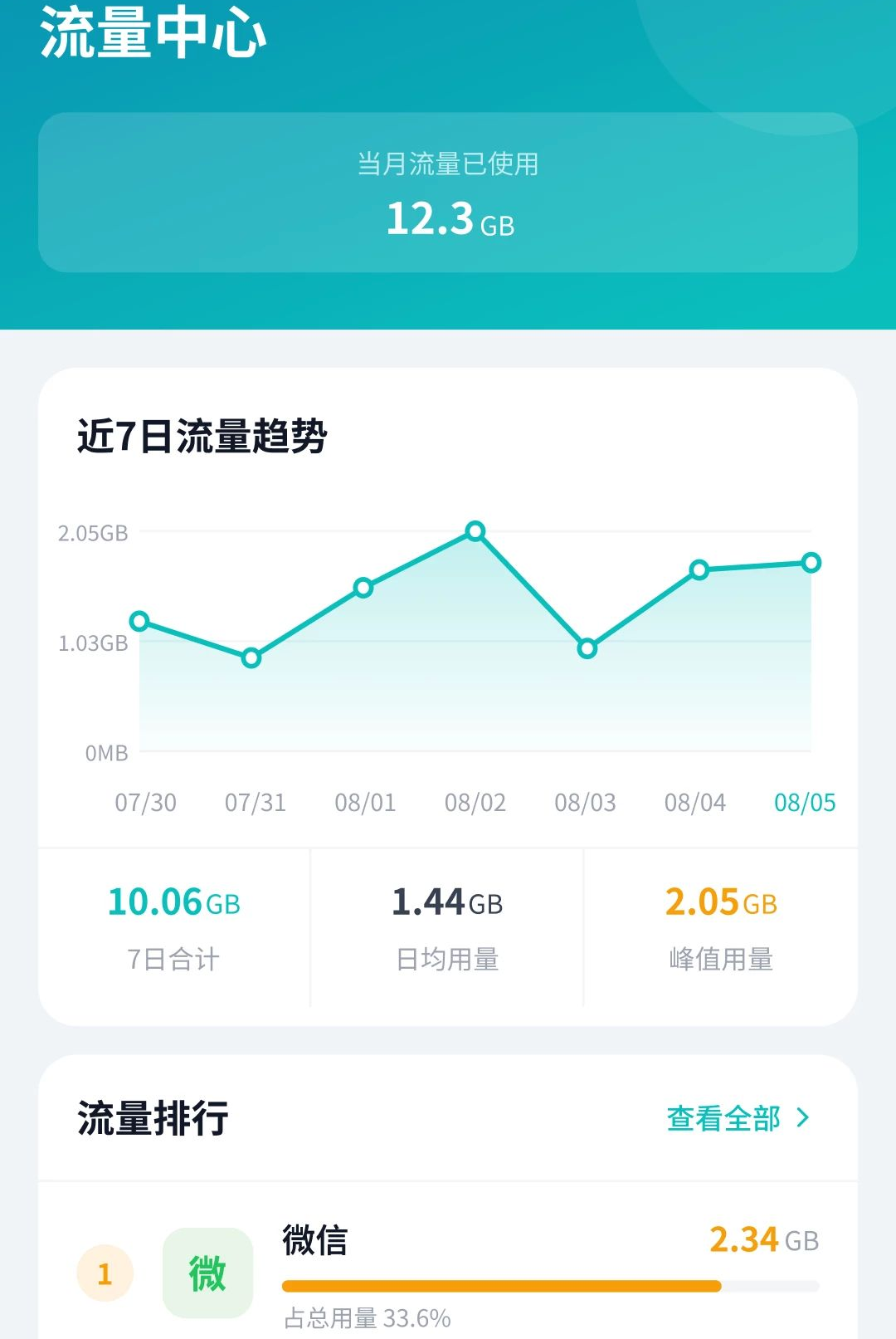 �������ֱ��1.0.5.6 ���������ٲ�
