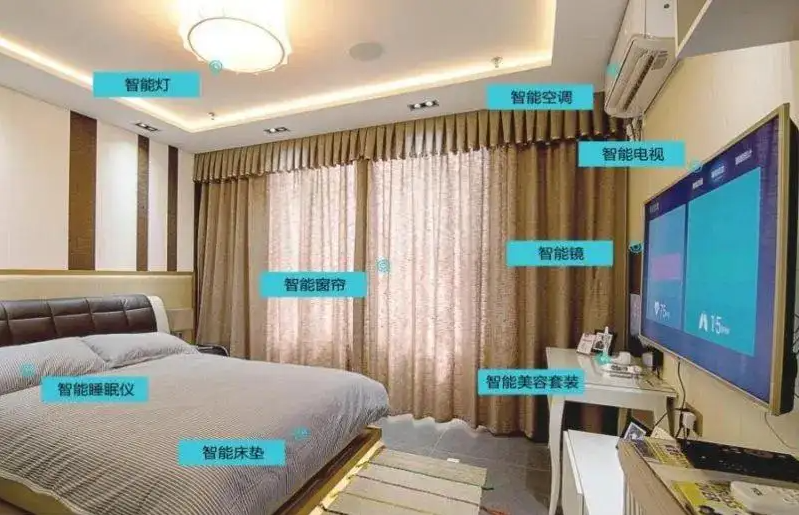 熊猫睡眠卧室环境遮光窗帘温度调节配图