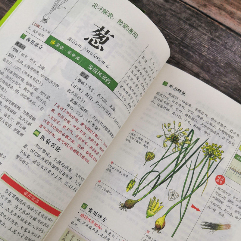 本草纲目白话文对照 药材解读配图