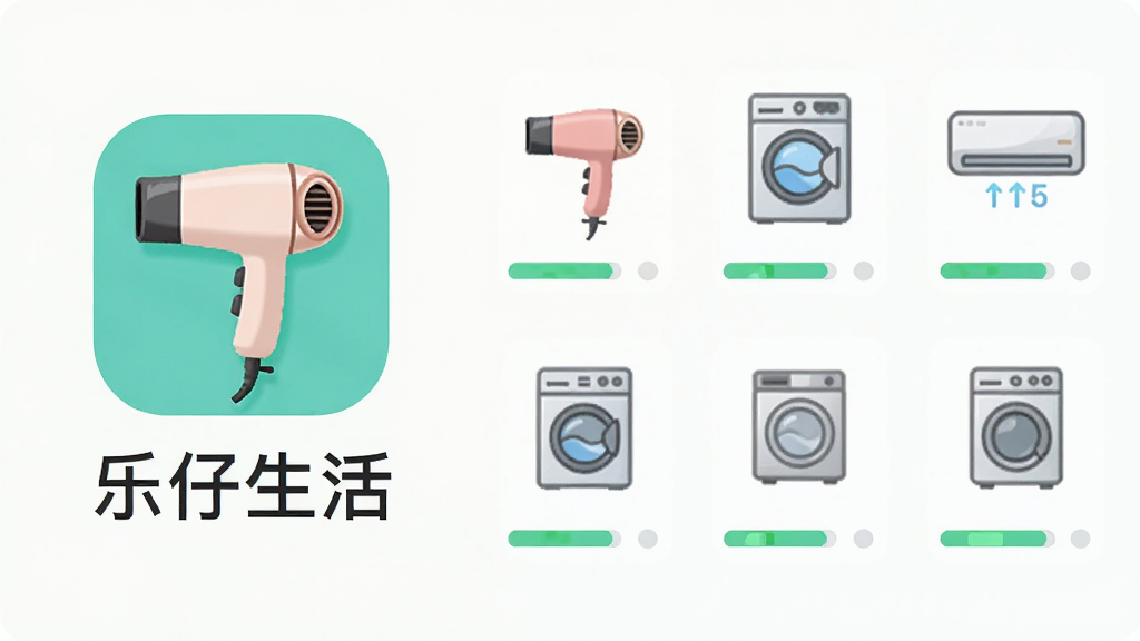 一张横向布局的功能展示图,左侧为“乐仔生活”应用图标与名称,右侧以网格形式排列吹风机、洗衣机、空调等家电图标,每个图标下方配有简洁的状态指示条,整体风格清新简洁,浅色背景,画质干净,无多余元素