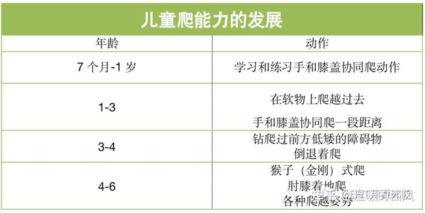 拍个爬基础操作步骤图解 配图