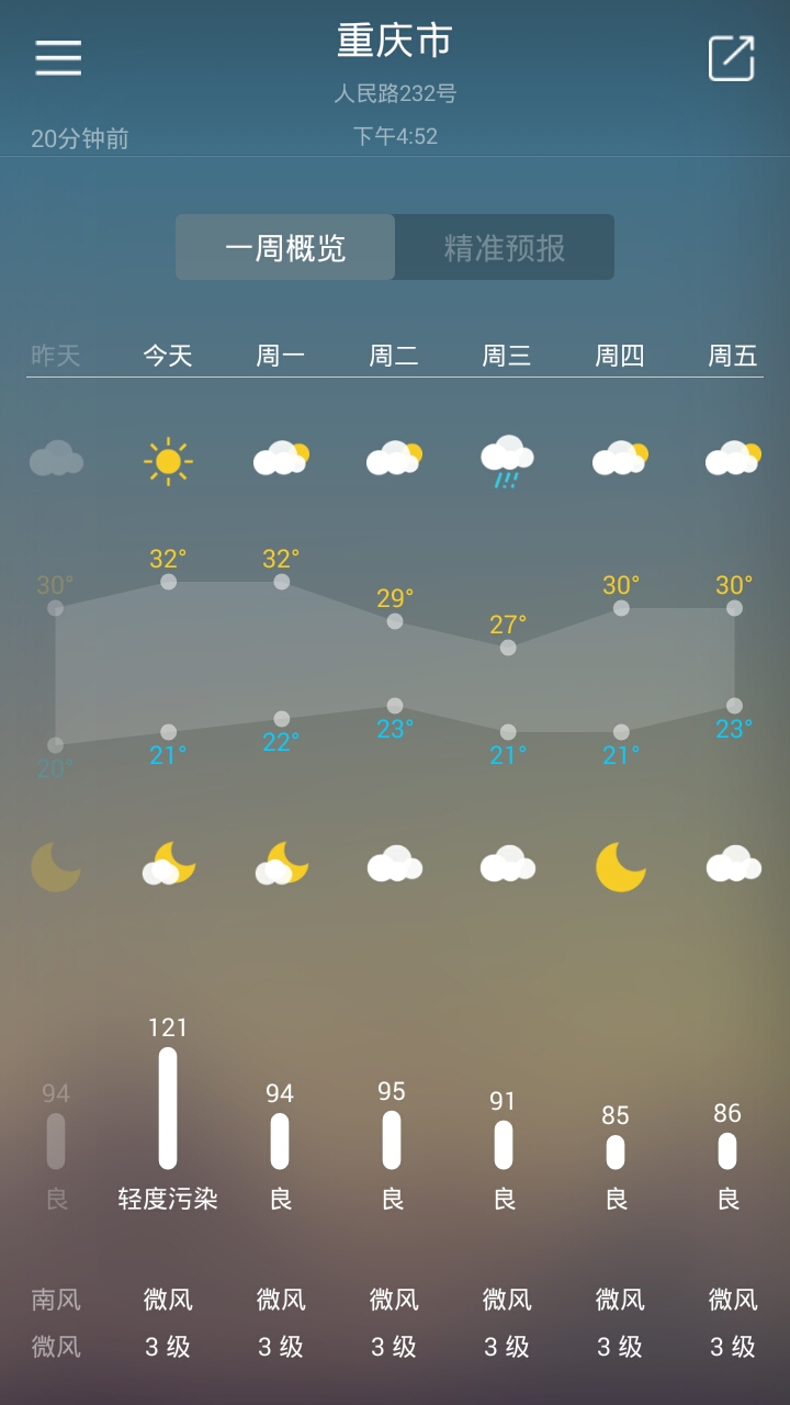 本地天气预报 安卓版 15天天气查询界面