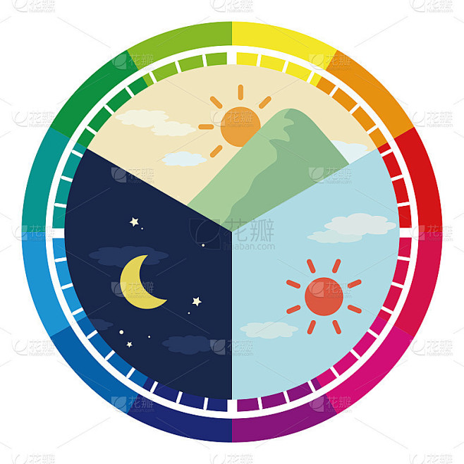 晨夕有期 每日早晚陪伴温暖时光 清晨阳光与夜晚灯光的对比图