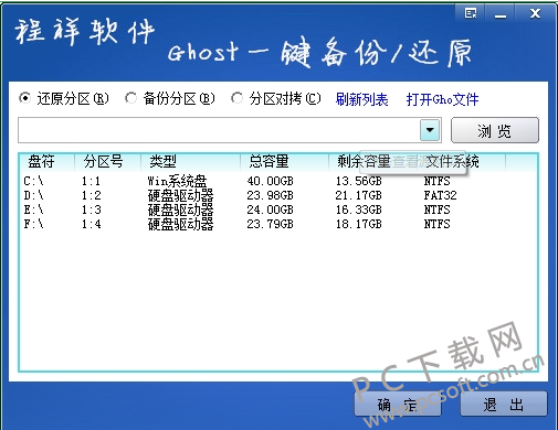 程祥软件Ghost一键自动分区进度条完成后的磁盘管理界面