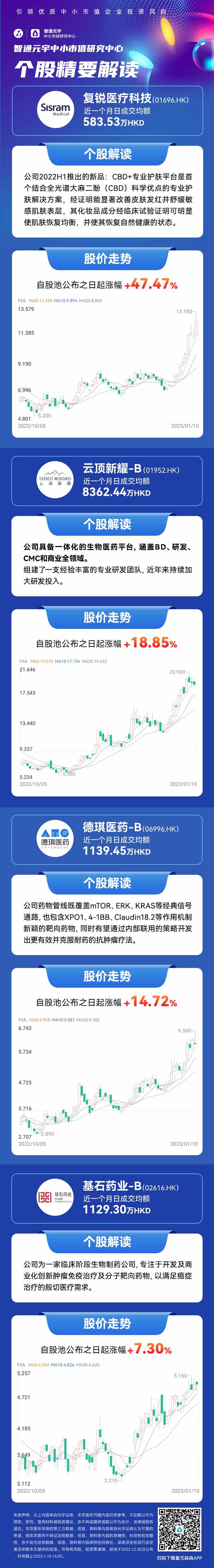 智通财经最新市场解读与投资机会 行情分析配图
