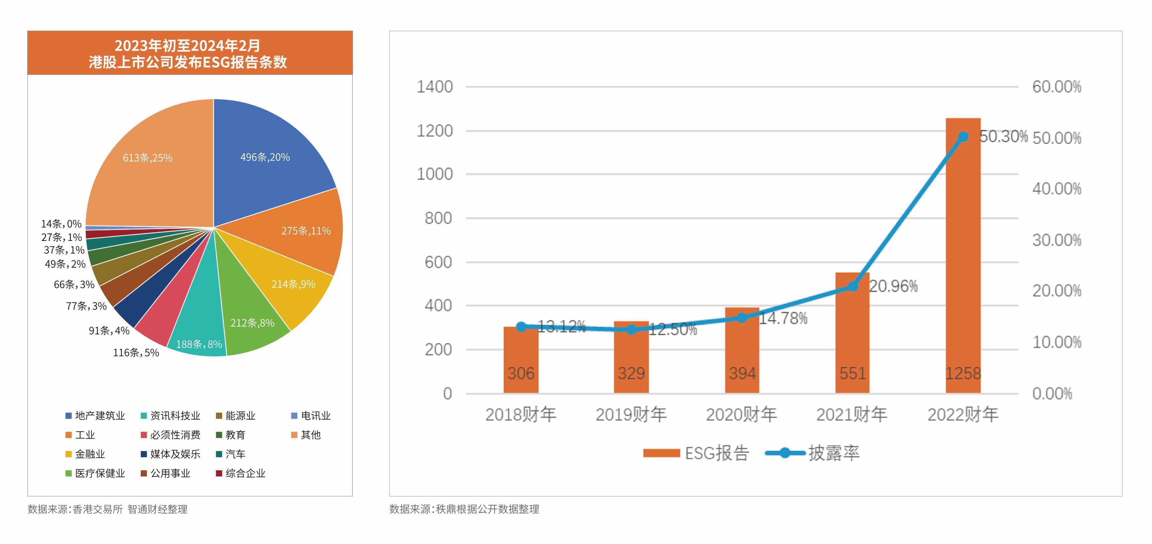 智通财经市场解读 投资机会分析配图