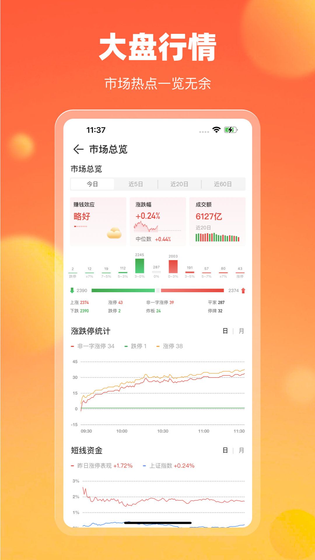 中广云智投 安卓版 使用教程 截图