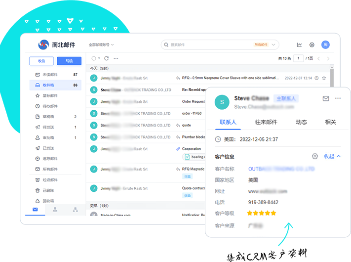 邮件营销一键通后台分组管理和发送数据统计界面