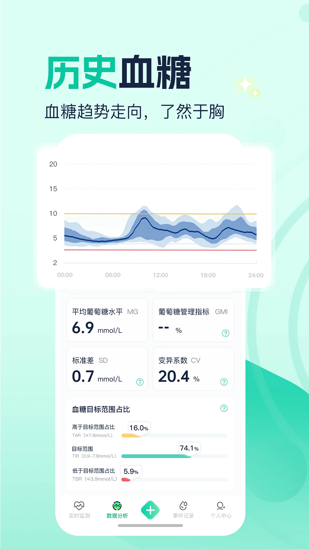 ������̬1.0.3.5 ��̬Ӱ�����