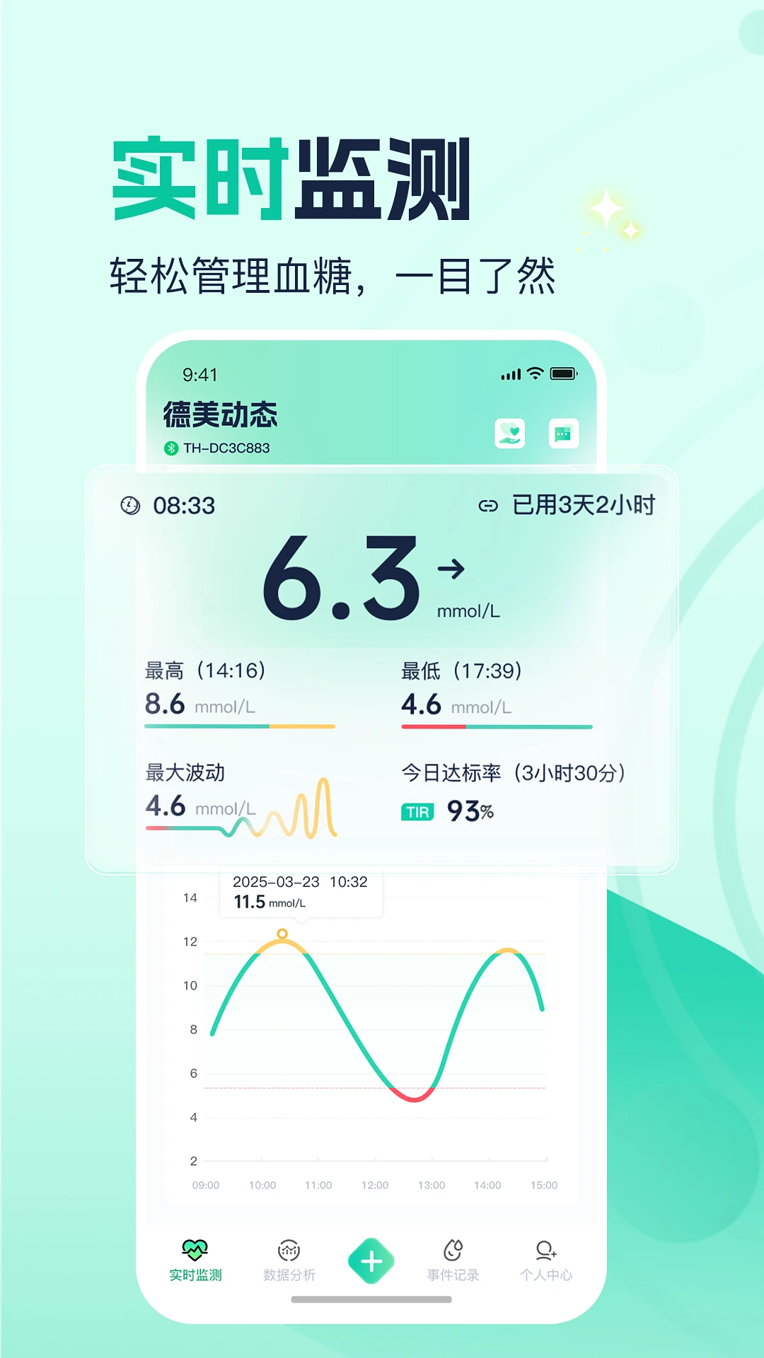 ������̬1.0.3.5 ��̬Ӱ�����