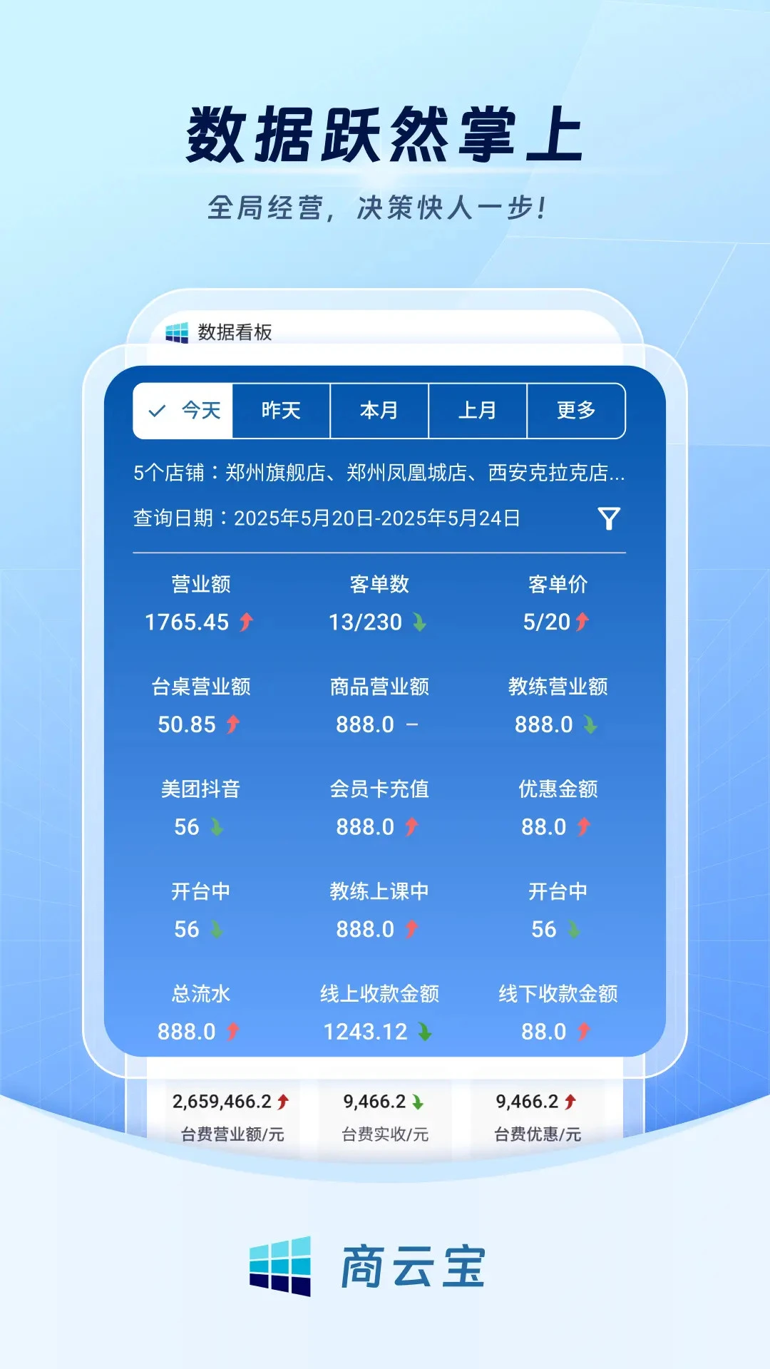 ���Ʊ�3.5.8 ̨���ǻ۹���