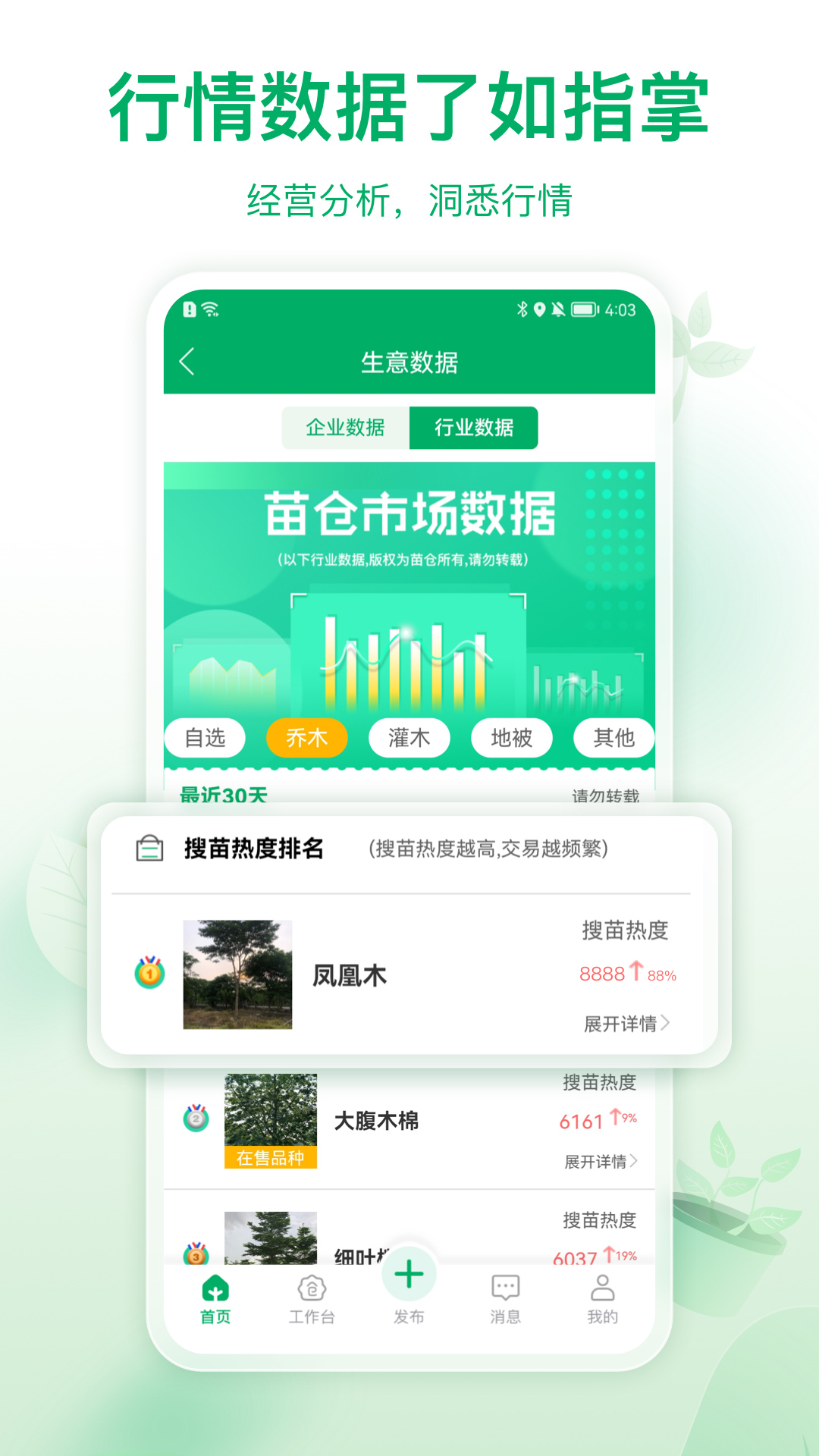 苗仓平台介绍与苗仓苗木交易市场使用流程配图