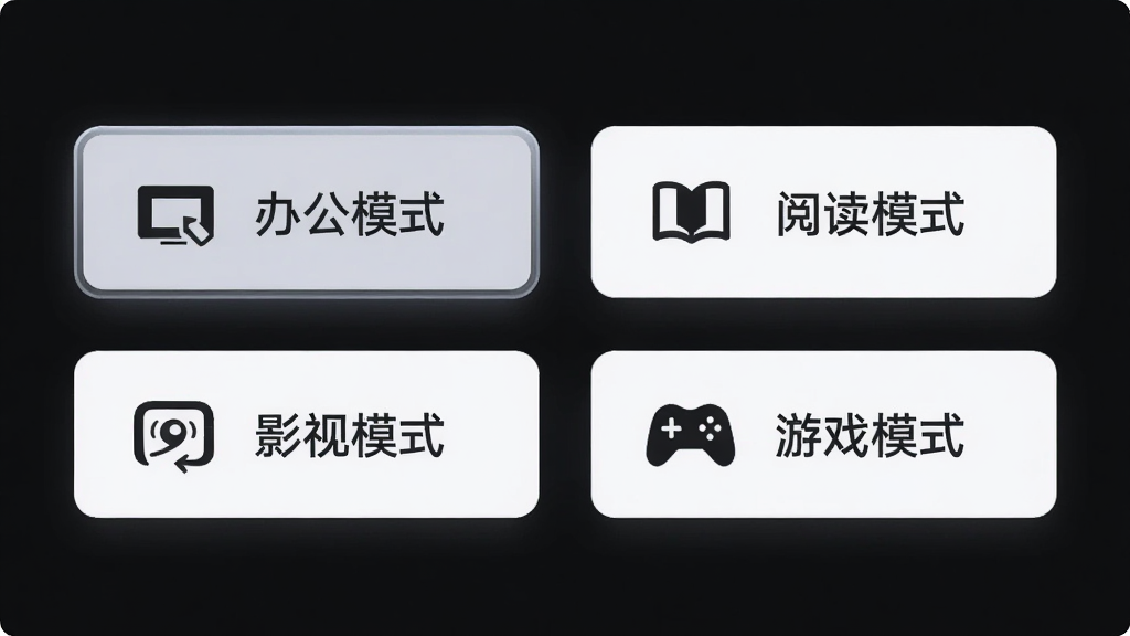 一张护眼宝多模式切换功能的界面图,画面中显示四个模式按钮,分别是“办公模式”“阅读模式”“影视模式”“游戏模式”,按钮排列整齐,背景是深色主题,按钮上有对应的图标,布局居中,风格现代简约,细节包含高亮选中状态,画质清晰,干净,无多余元素