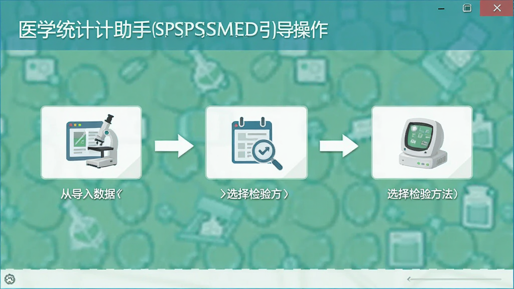 医学统计助手(SPSSMED)操作引导界面,画面展示从导入数据到选择检验方法的步骤流程,界面友好直观,风格清新,画质清晰,无多余装饰