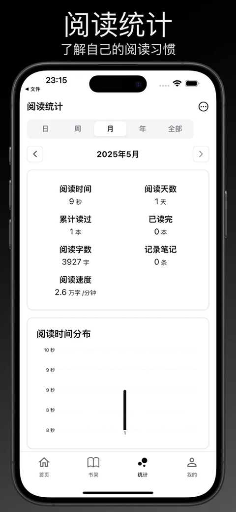 Reeden�Ķ���Reeden1.41.1 �������Ķ�