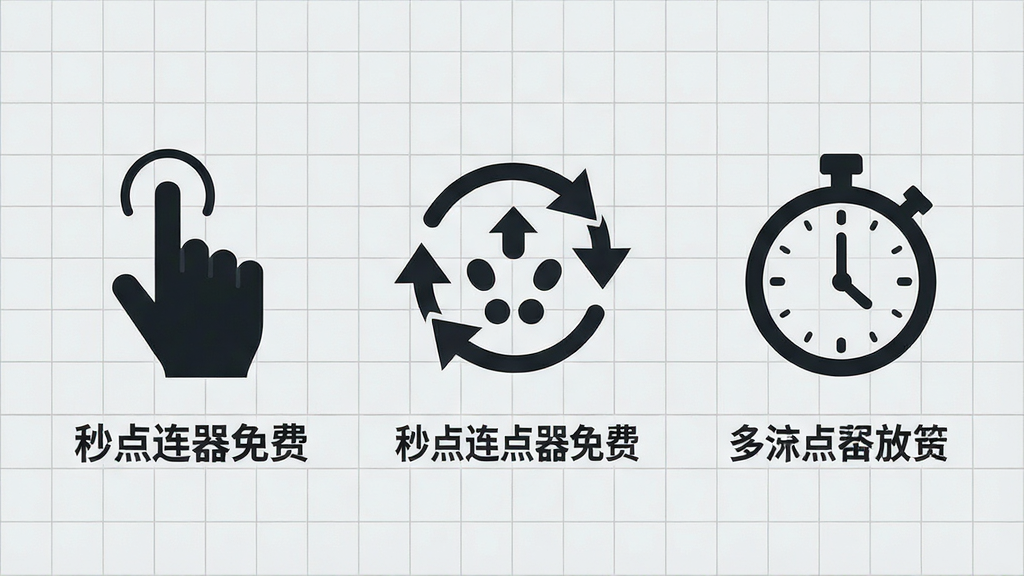 一张信息图表风格的图片,展示“秒点连点器免费”的三种点击模式图标,分别是单点手指、多点循环箭头和时钟定时器,图标下方有对应的模式名称文字,背景为浅灰色网格,布局为横向排列,风格为极简扁平化图标设计,细节精致,画质矢量级清晰,无多余装饰。