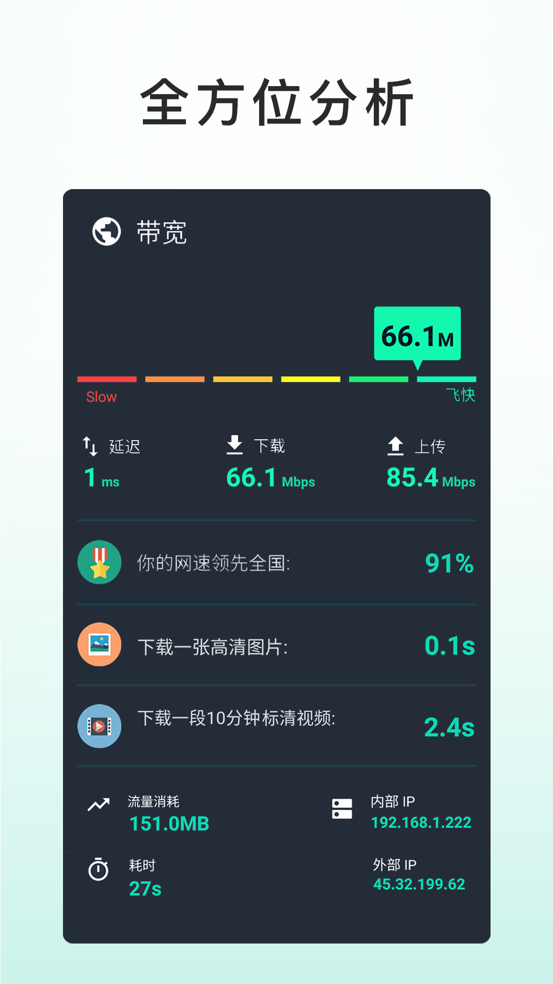 网速测试大师 安卓版 测速界面截图