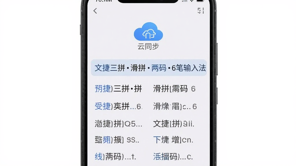 一部手机屏幕显示文捷三拼滑拼两码6笔输入法的候选词栏,词条丰富且排列整齐,上方有云朵图标表示云同步,背景为纯白色,风格简约,画质干净,无多余元素