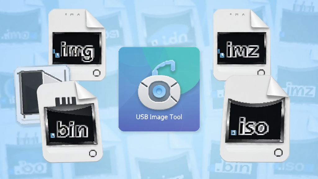一张展示USB Image Tool支持多种镜像格式的示意图,画面中央是软件图标与多个镜像文件图标并列排列,分别标注