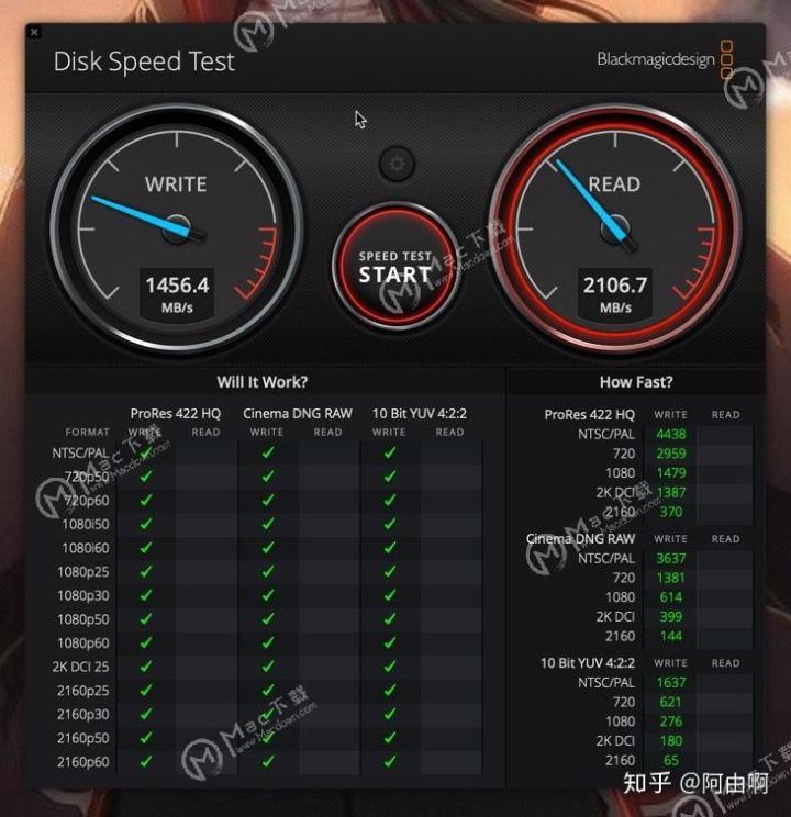 HD Speed硬盘测速工具实测教程与下载指南 硬盘读写速度测试界面