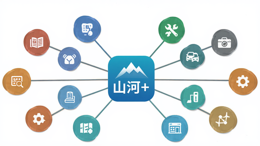 一张展示“山河+”应用功能聚合概念的图片,画面中心是“山河+”APP图标,周围延伸出多条线条连接着不同功能的圆形小图标,分别代表资讯、服务、工具、查询等模块,布局呈放射状,背景为干净的白色,风格简洁扁平化,画质清晰,无多余元素