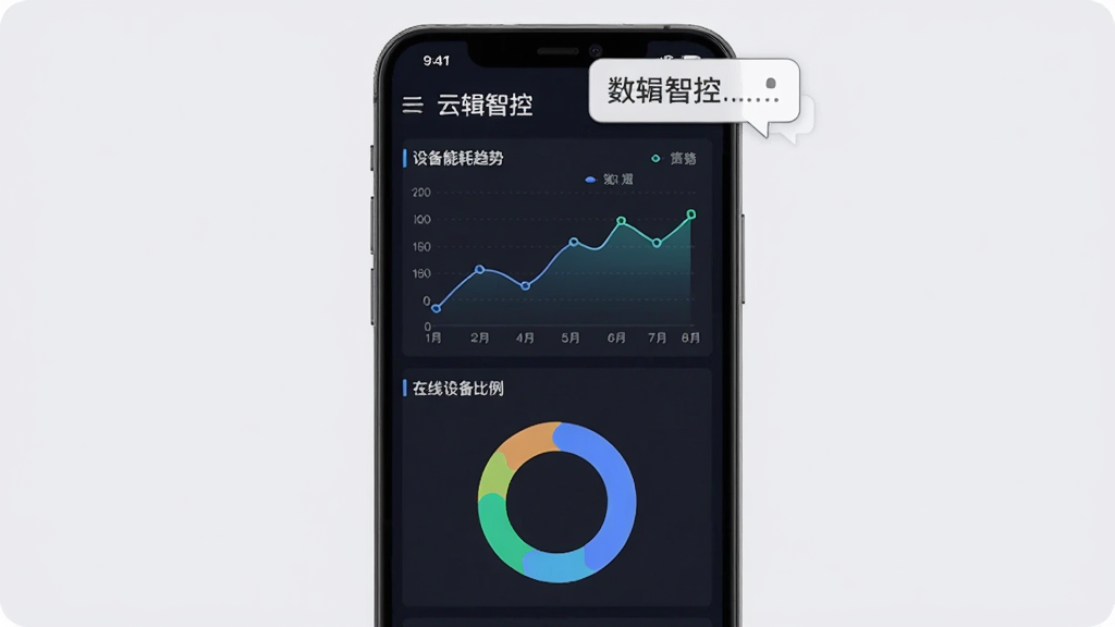 手机屏幕显示“云辑智控”数据看板页面,页面中有折线图展示设备能耗趋势,下方有环形图显示在线设备比例,屏幕上方有通知提醒气泡,背景为浅灰色,整体排版整齐,风格偏向数据可视化,画面干净,适合作为功能介绍配图