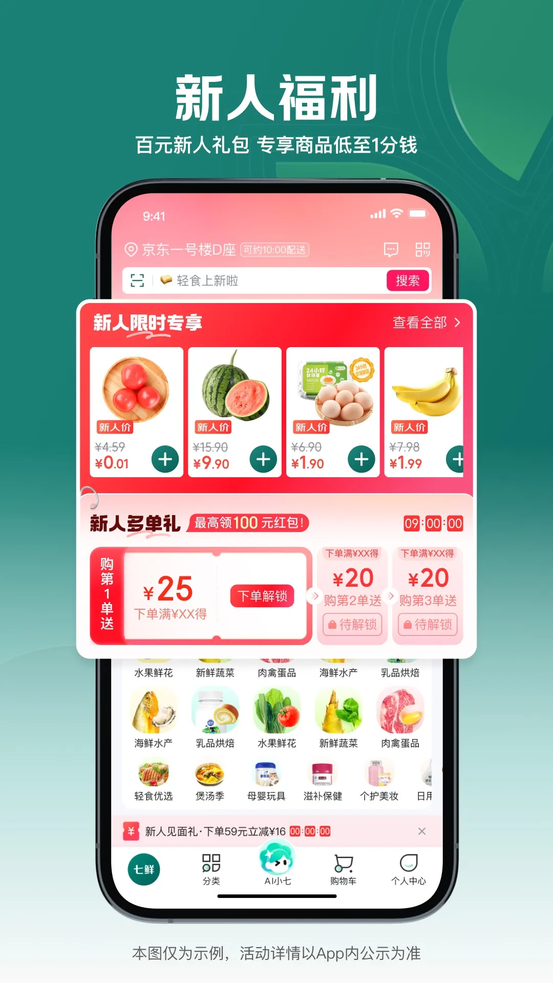 ����5.7.6 ���ʹ���