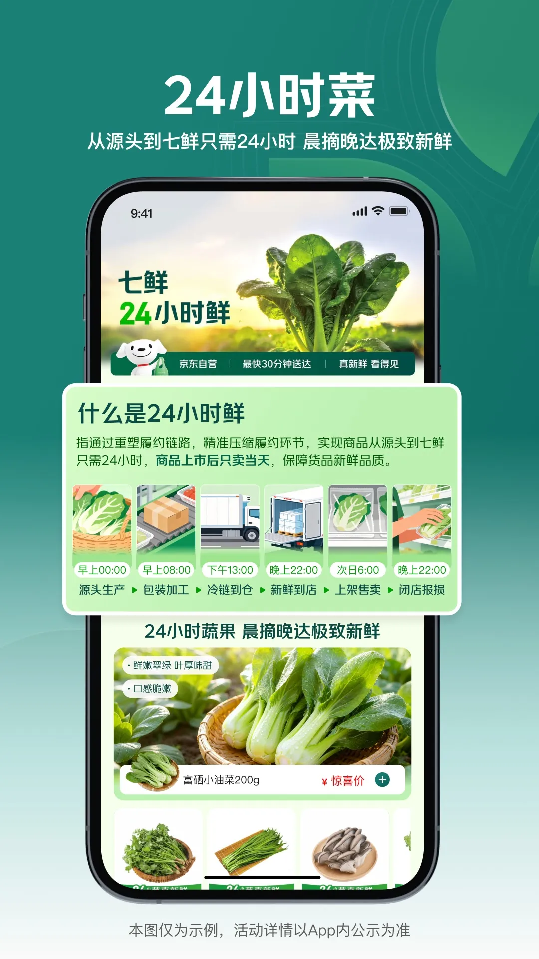 ����5.7.6 ���ʹ���