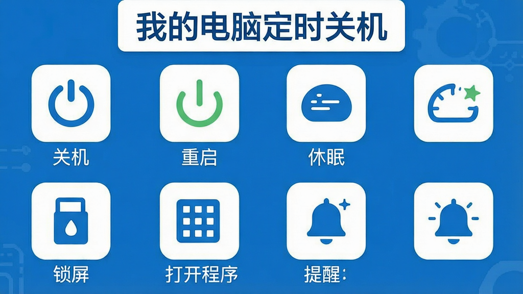 一张展示软件功能扩展的示意图,画面以网格布局展示六个功能图标,分别是关机、重启、休眠、锁屏、打开程序、提醒,每个图标下方有对应的中文标签,整体色调为蓝白搭配,风格清爽,图片顶部有「我的电脑定时关机」文字标识,画质清晰,干净无多余元素