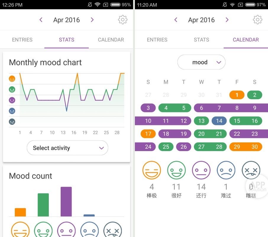 Moodly情绪记录App桌面小组件使用示意图