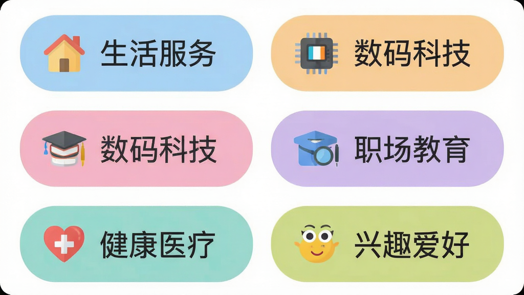 “众知帮”应用界面截图风格,画面展示多个彩色分类标签整齐排列,标签上分别写着“生活服务”“数码科技”“职场教育”“健康医疗”“兴趣爱好”,每个标签旁边有对应的小图标。背景为干净的白色,标签采用圆角矩形设计,颜色柔和,布局清晰,风格扁平化,画质清晰,无多余元素。