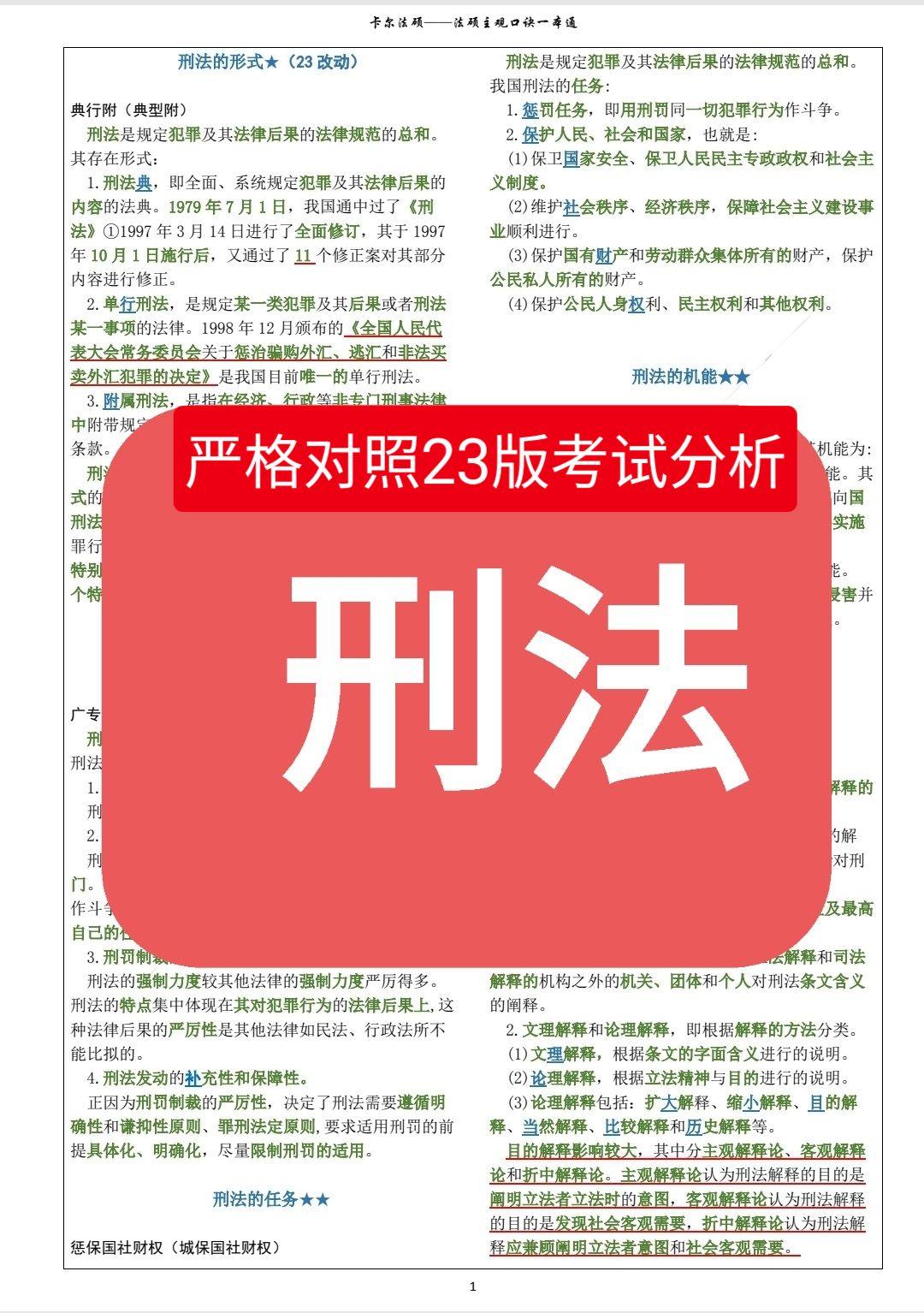 法硕考研背书刷题方法配图