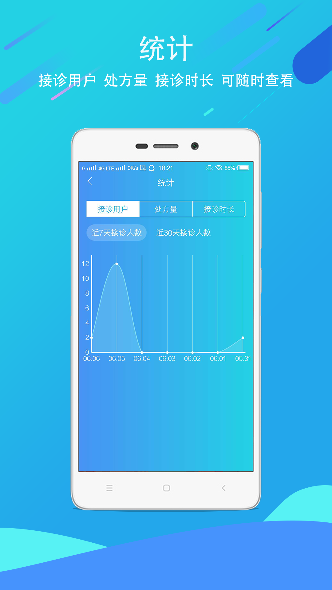 ��ҽҽ����4.9.63 �ƶ�ҽ������