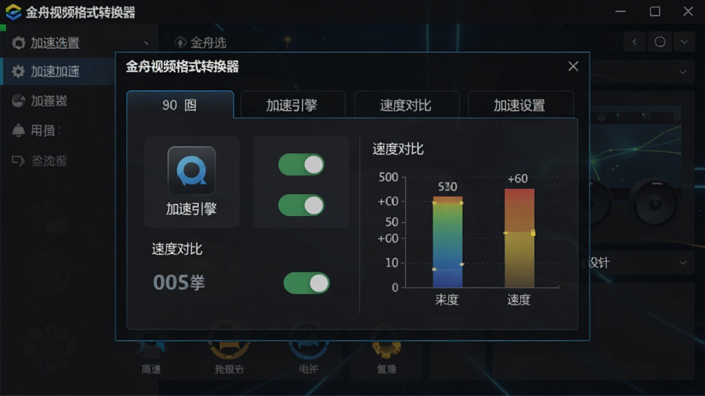 一张展示金舟视频格式转换器硬件加速设置的图片,主体为软件设置面板中的加速选项,布局为居中弹窗,排版为选项卡形式,风格为科技感深色主题,细节包括加速引擎图标、开关按钮、速度对比图表,画面中显示文字
