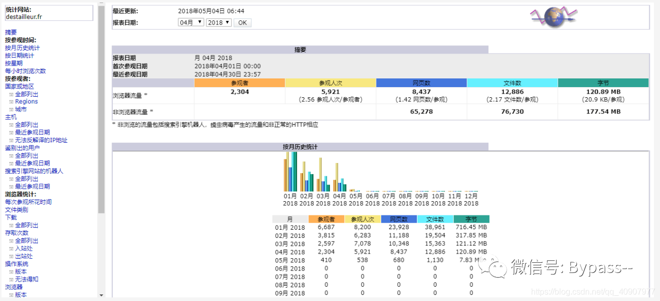 Web Log Suite 安卓版 日志分析工具 界面截图