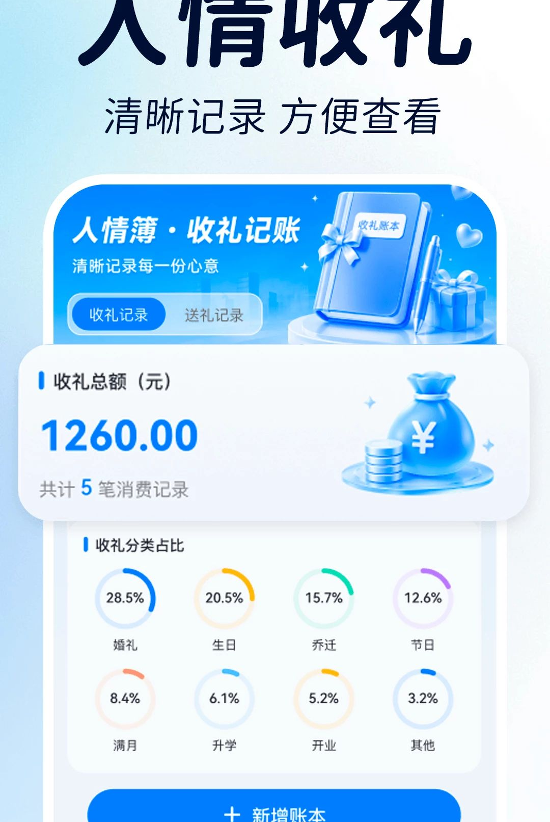 ��Ѽ���ˮ��ɷ�1.0.0 ˮ��Ѽ���