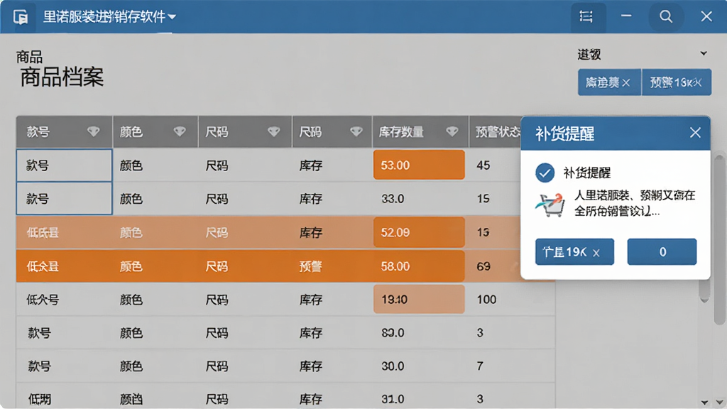 ��Ʒ���������棬����չʾ��ŵ��װ��������������Ʒ����ҳ�棬�������г���š���ɫ�����롢���������Ԥ��״̬���ֶΣ����ֵͿ�����ó�ɫ������ע���Ҳ��в������ѵ�����������Ϊ�ִ��칫�������棬������ɫ��ϸ�����������ʸɾ����޶���Ԫ��
