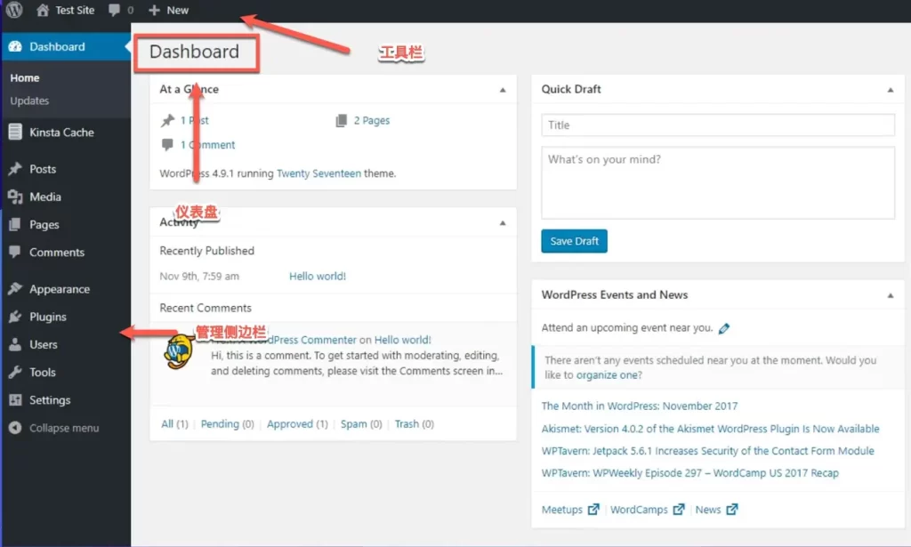 WordPress ��վ��̨��������