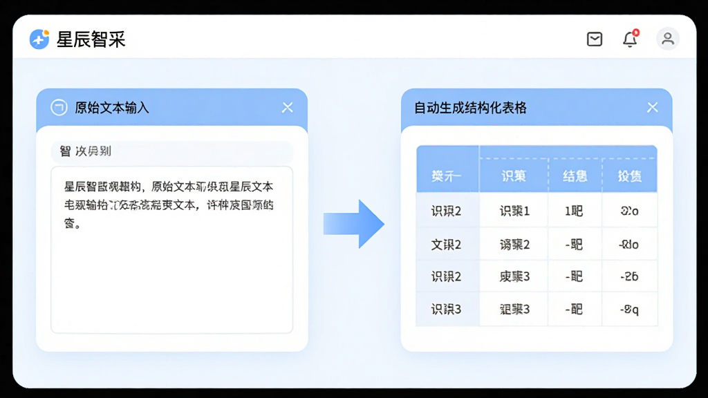 画面中央展示“星辰智采”软件界面,左侧为原始文本输入框,右侧为自动生成的结构化表格,中间用箭头连接表示智能识别过程,界面配色为浅蓝与白色,布局左右对称,风格为简洁UI示意图,细节包括圆角卡片与细小图标,画质清晰,干净,无多余元素