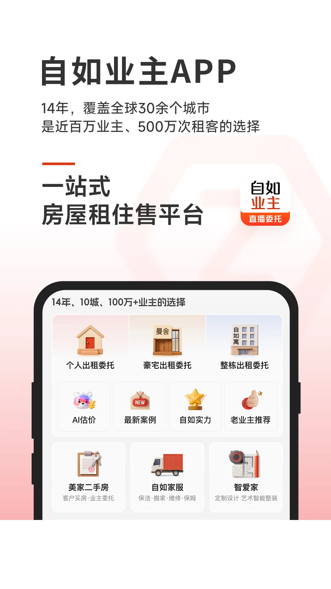 ����ҵ��2.3.7 �������޹���
