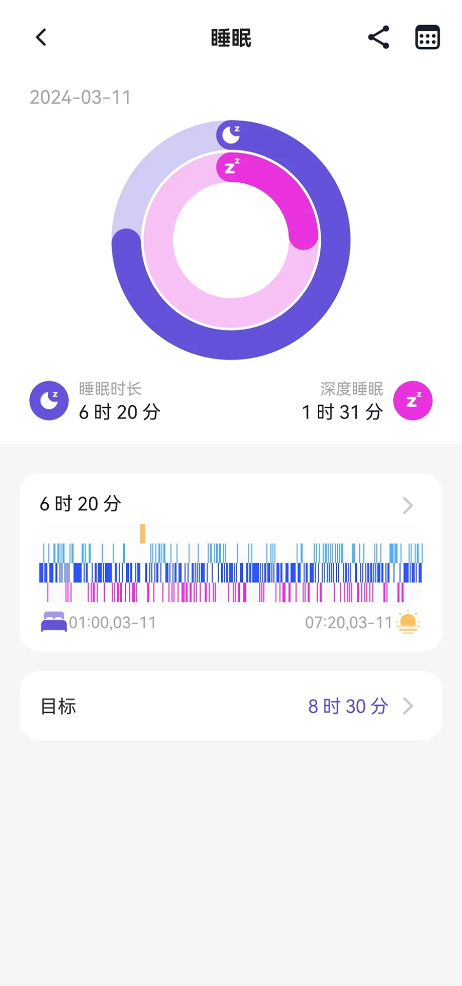 Joeme Fit2.1.1 �����ֱ�����